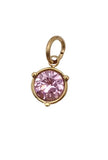 BIRTHSTONE-CHARM-8MM GOLD