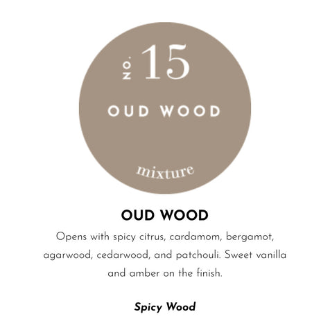 HARD SURFACE CLEANER-NO 15 OUD WOOD